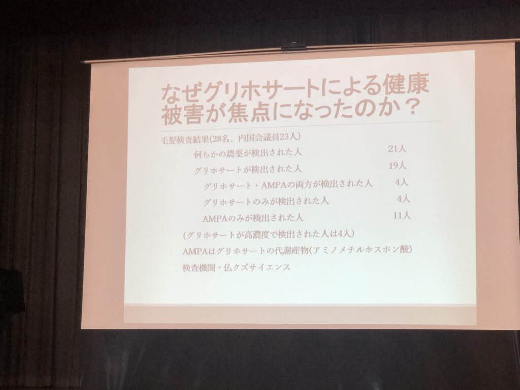 スライド「なぜグリホサートによる健康被害が焦点になったのか」毛髪検査した人28人中21人からなんらかの農薬が検出された。グリホサートが検出された人は19人