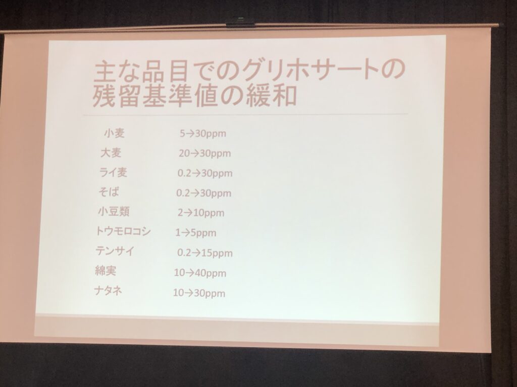 スライド「グリホサートの暫定基準値」小麦や大麦などの残留基準値が大幅に緩和されたリスト。例えば小麦は5ppmから30ppmに緩和している。