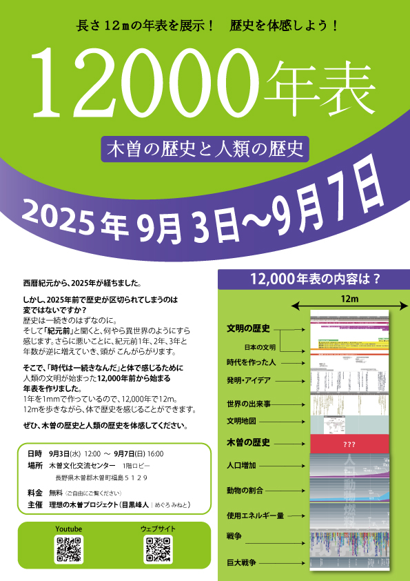 イベントのチラシ。タイトルや内容が書いてある。