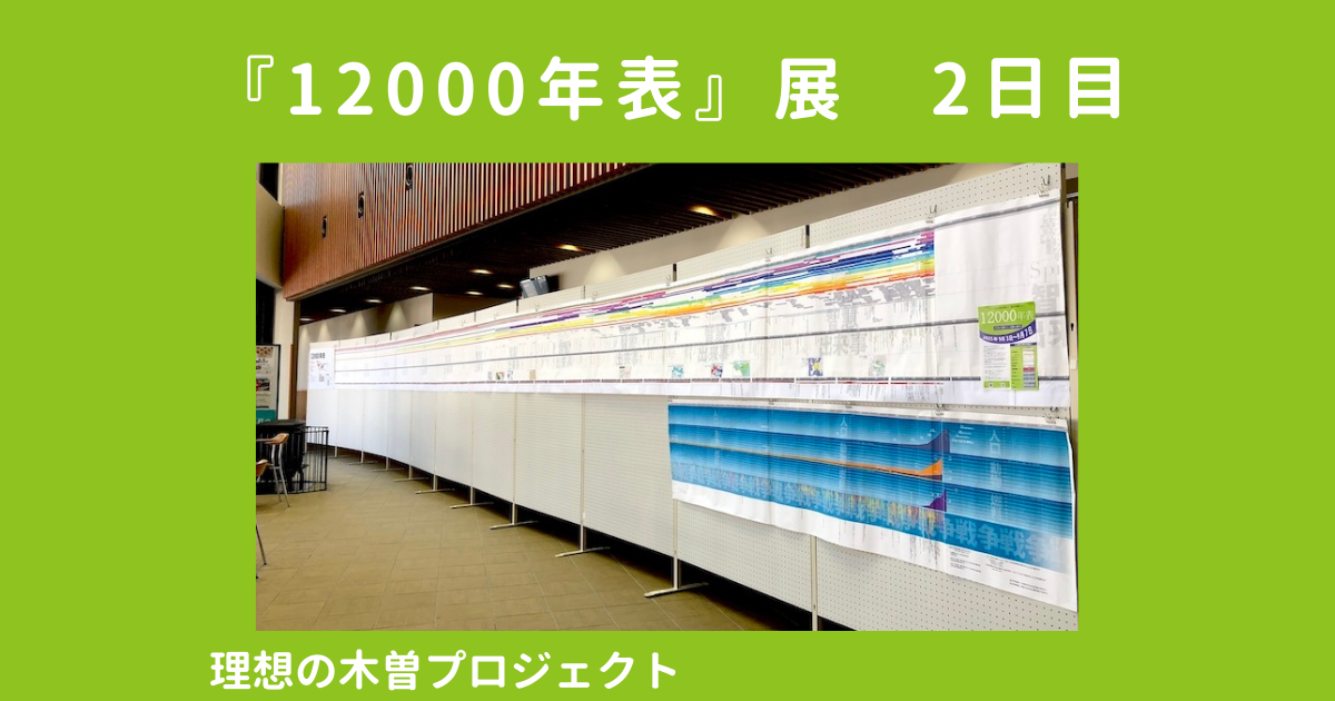 アイキャッチ：記事タイトルと、展示中の「12000年表」の写真